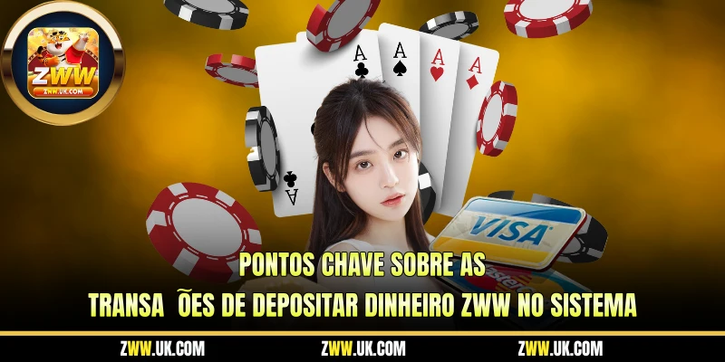 Pontos Chave Sobre as Transações de Depositar Dinheiro ZWW no Sistema