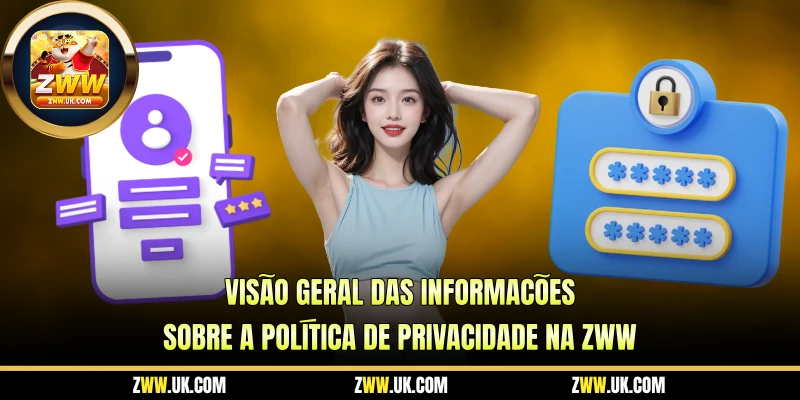 Visão Geral das Informações Sobre a Política De Privacidade na ZWW